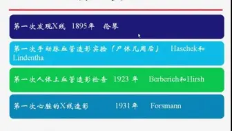 2021阿虎医考-DSA技师考试-考点精讲课-数字减影血管造影
