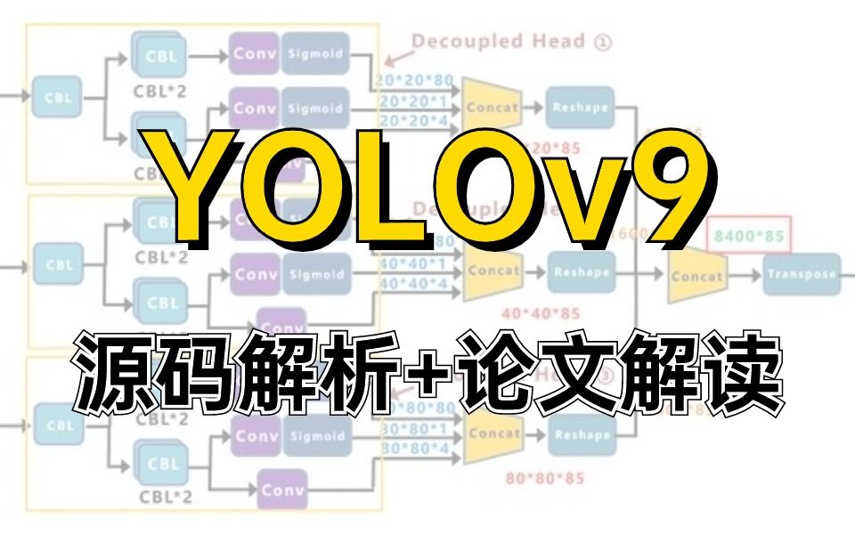 2024全新YOLOv9算法来了!计算机博士花2小时带你解读v9源码+论文创新点,完胜各种轻量或大型模型!哔哩哔哩bilibili