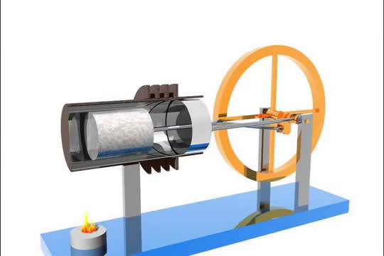 【发动机 动画】贝尔塔 斯特林引擎的工作原理哔哩哔哩bilibili