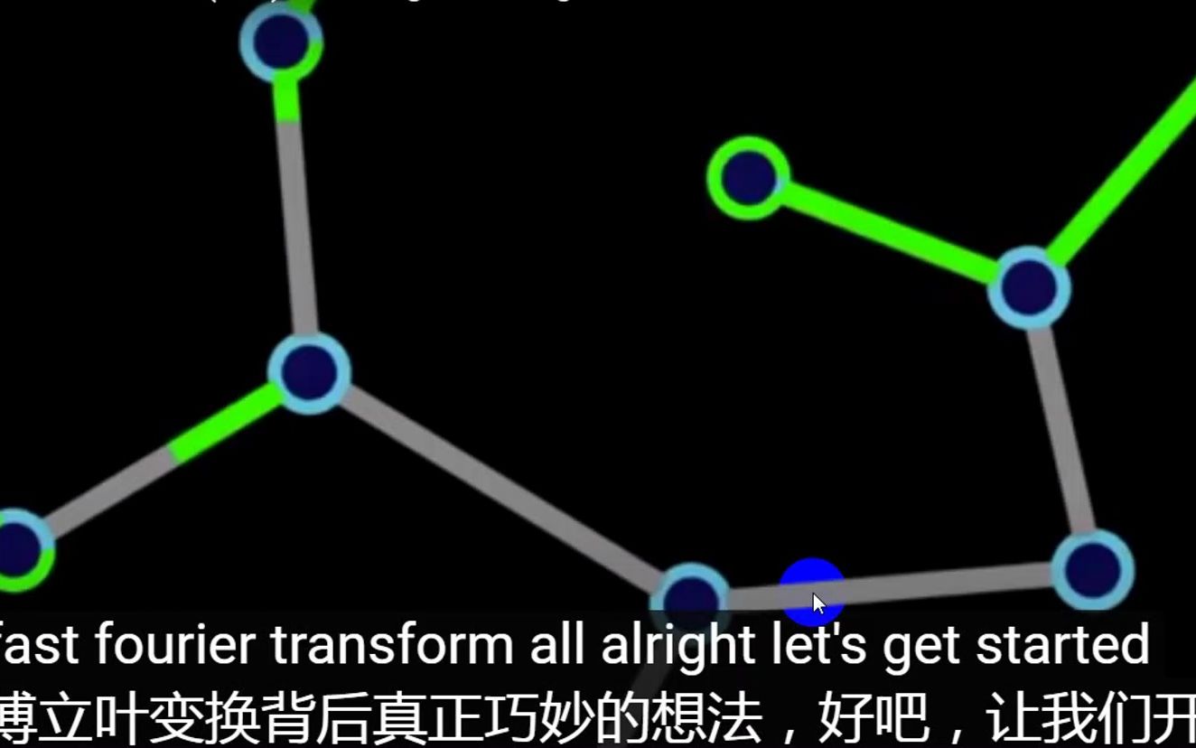 快速傅立叶变换:有史以来最巧妙的算法?哔哩哔哩bilibili