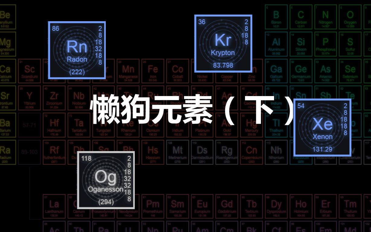 [图]【化学史#05】：懒 狗 元 素（下）