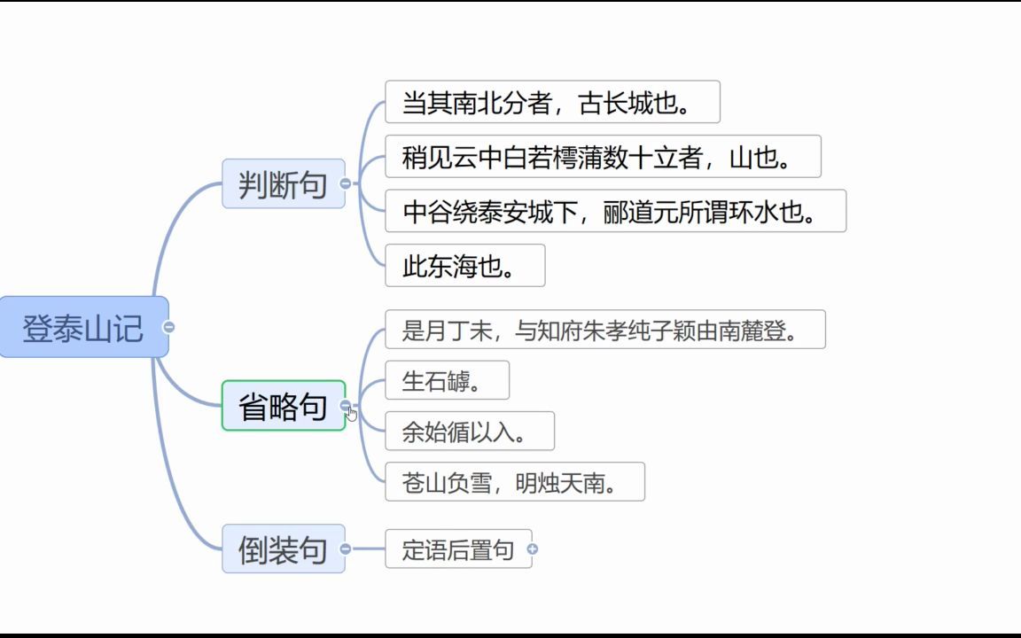 语文听得懂——重点句式讲解——登泰山记哔哩哔哩bilibili