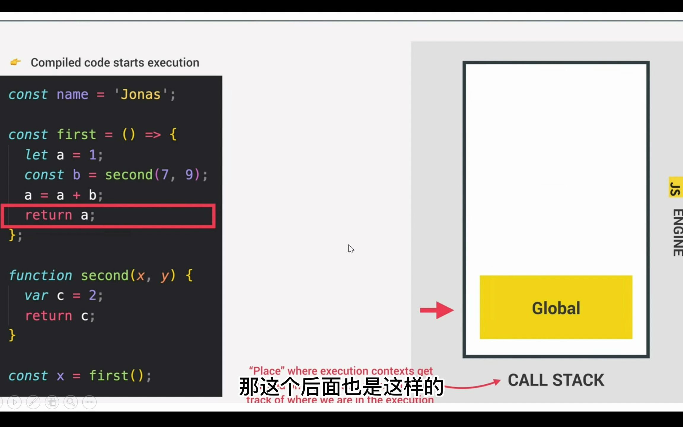 javascript 函数调用栈 call stack,后进先出,先进后出的解释哔哩哔哩bilibili