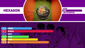 Astro 一个堪比mv Reation的教学 Astro告白歌词速学 哔哩哔哩 Bilibili