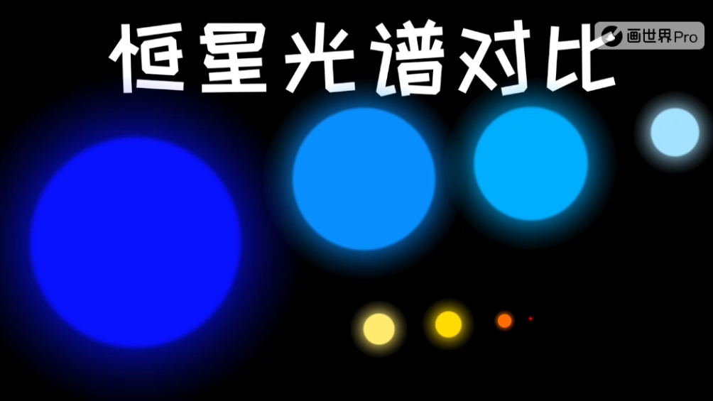 恒星光谱对比哔哩哔哩bilibili