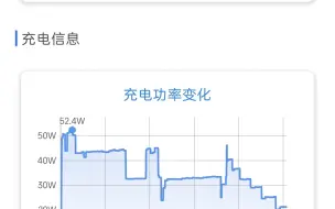 Télécharger la video: 中兴Axon 40 Ultra，百分之10-100仅需要33分钟，之前是我冤枉了你，是安兔兔不行qvq