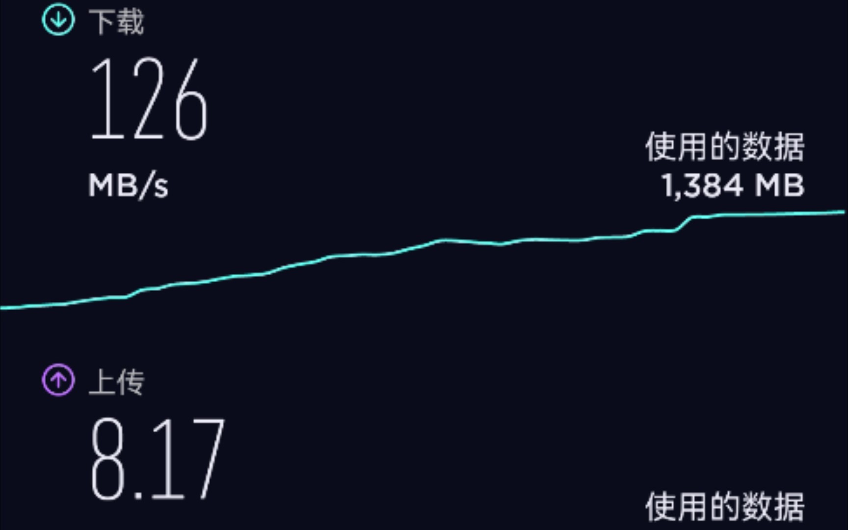 5G基站前10米距离的5G测速哔哩哔哩bilibili