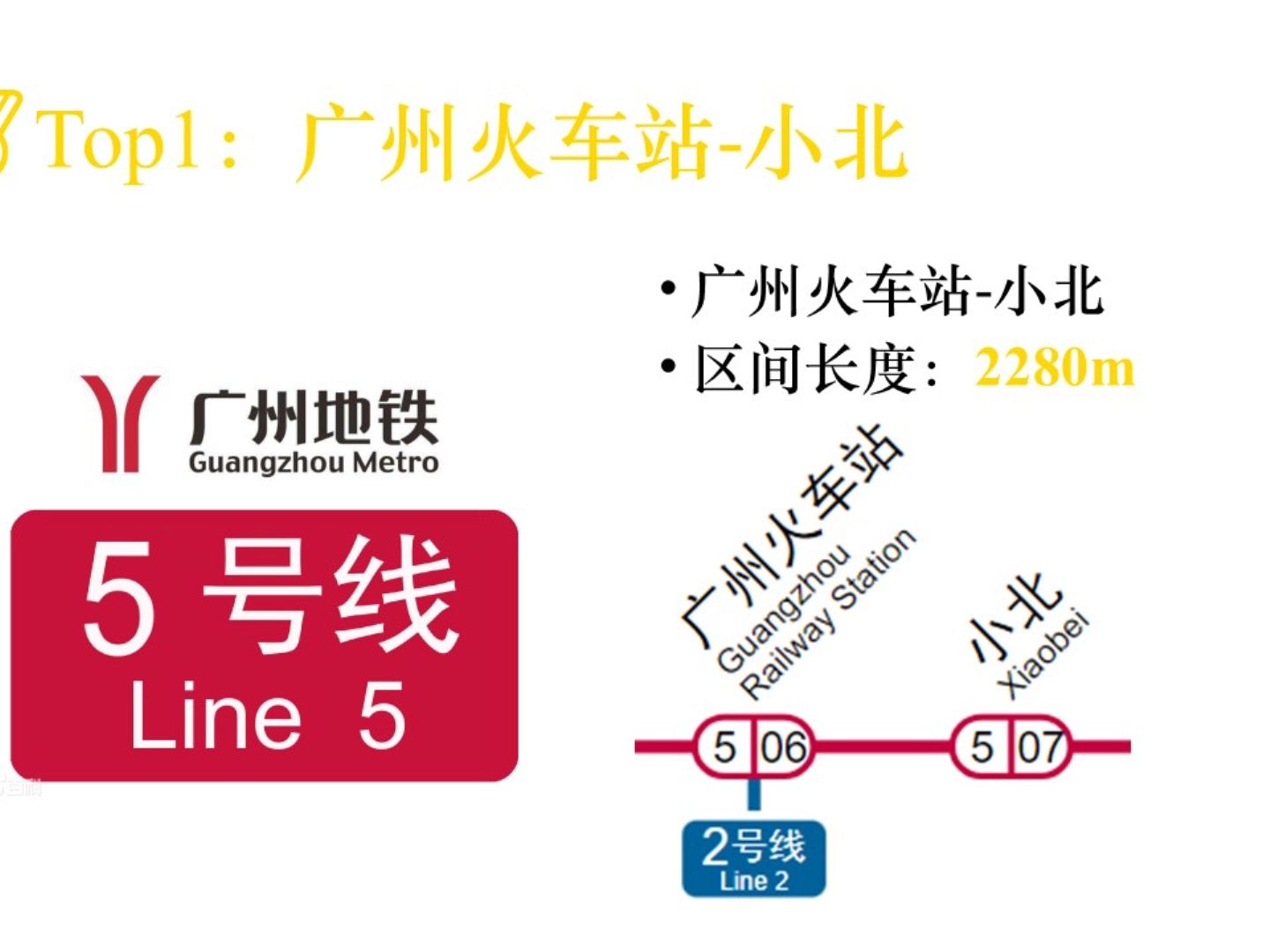 广州地铁5号线哪个区间最长?广州地铁5号线相邻车站区间长度排行榜