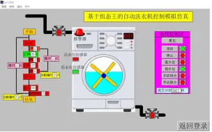 Descargar video: 基于组态王的自动洗衣机模拟组态仿真 洗衣机组态仿真 组态王6.55