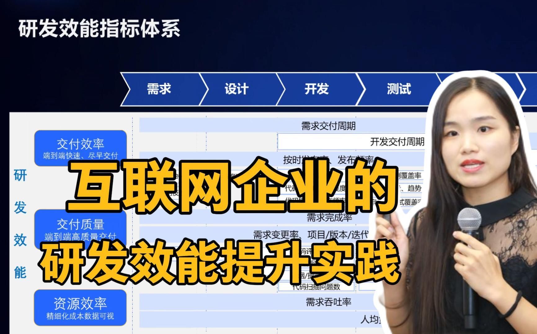 互联网企业的研发效能提升实践哔哩哔哩bilibili