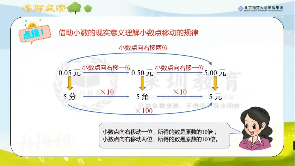 [图]《小数点移动引起小数大小变化的规律》微课公开课优质课【特级教师示范课】