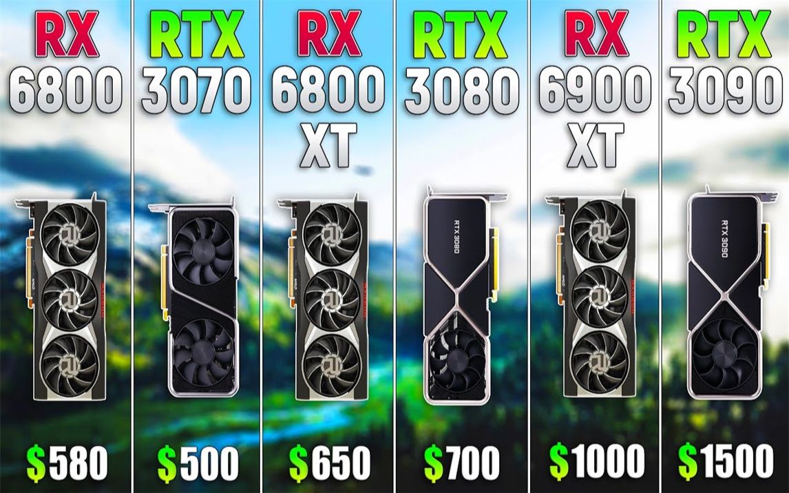 rtx307030803090vsrx68006800xt6900xt显卡对比4k分辨率测试cpu为i910