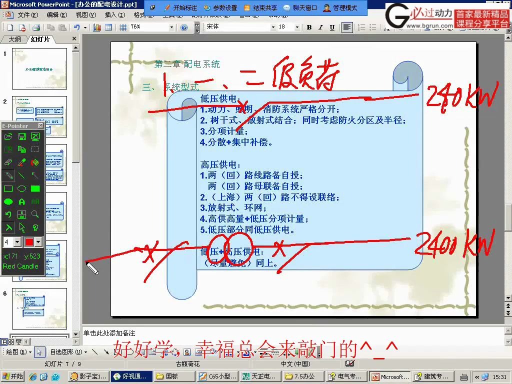 025 供配电设计办公建筑的电气设计(二)哔哩哔哩bilibili