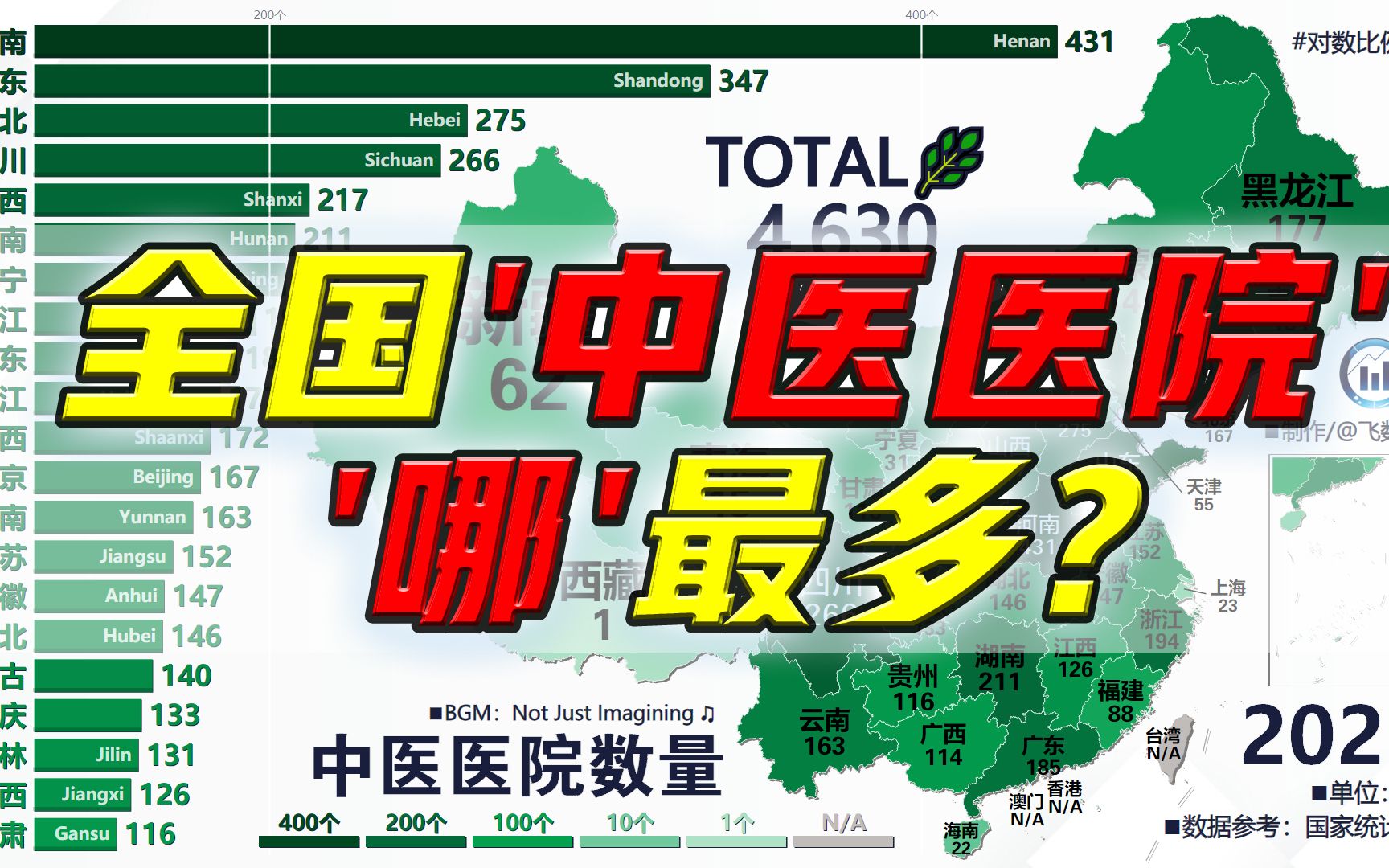 [图]全国中医医院哪最多？山河四省携川哥前来贺喜~