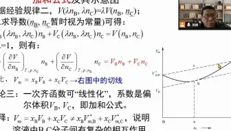 3.10-加和公式及其示意图-《物理化学视频讲义》-吴锵