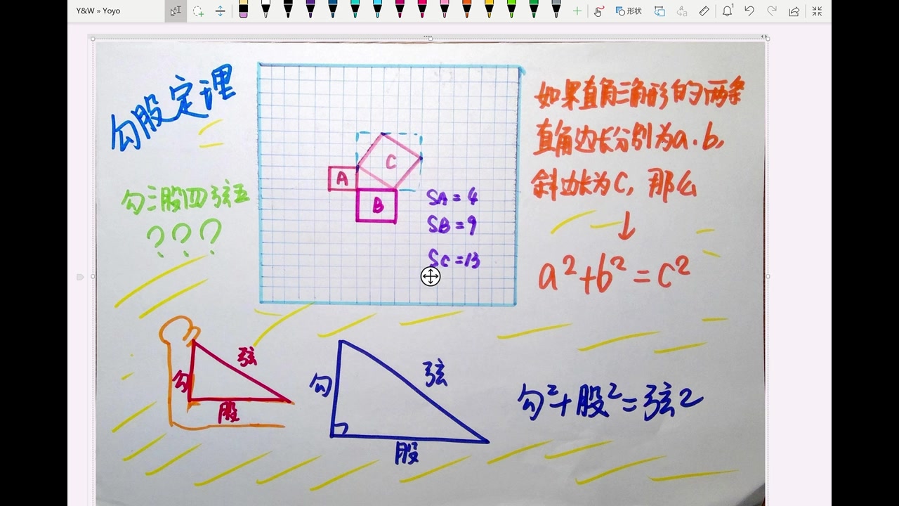 陈梓铫小微课:初二数学下 20210308 勾股定理哔哩哔哩bilibili