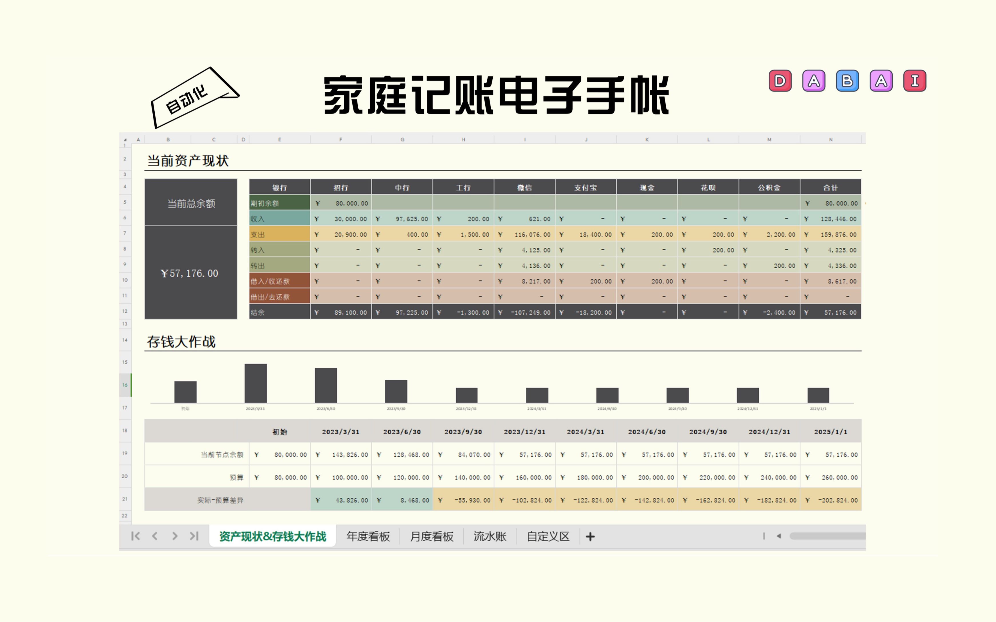 大橘excel家庭记账电子手帐哔哩哔哩bilibili