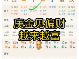 下载视频: 庚金见偏财，能否越来越富