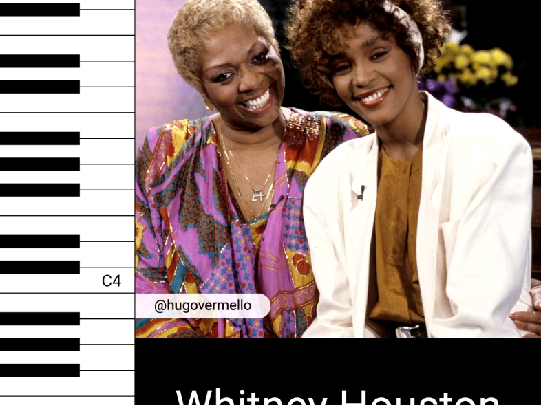 【细致标音】Whitney Houston/ A Quiet Place/ 1987哔哩哔哩bilibili