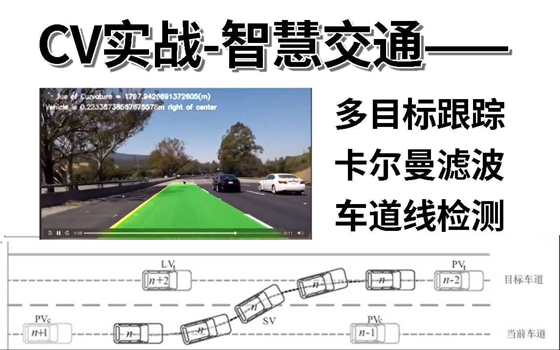 这绝对是B站最牛的计算机视觉实战项目【CV智慧交通】太强了!——(多目标跟踪、卡尔曼滤波、匈牙利算法、车流量统计)哔哩哔哩bilibili