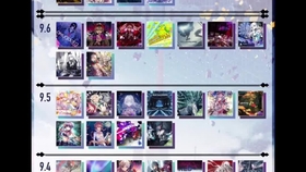 Arcaea 3 0版本定数表 哔哩哔哩 つロ干杯 Bilibili