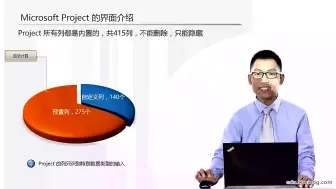 Download Video: 7天学会project做进度管理共69节