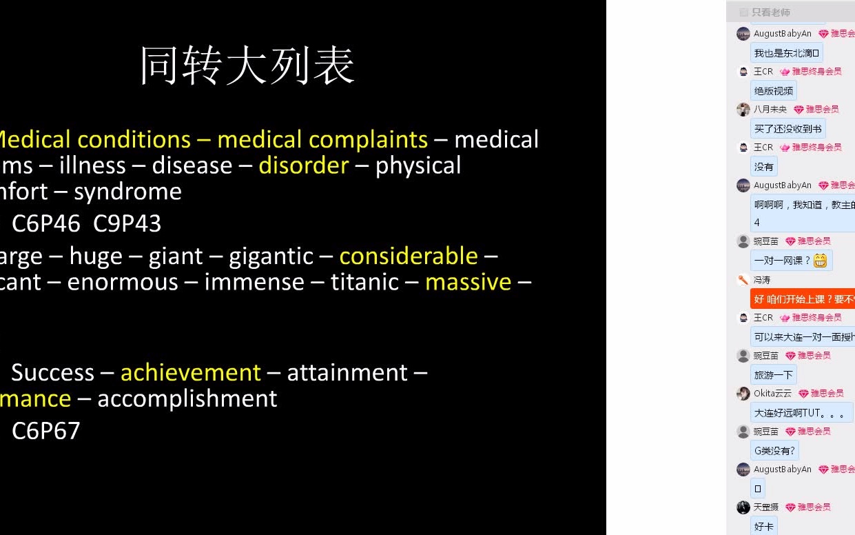 [图]【同义替换精髓】雅思阅读考点词班-第一次课（下）