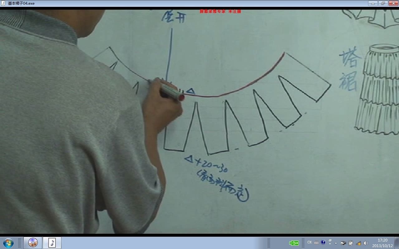 荷叶裙,八角裙,塔裙哔哩哔哩bilibili