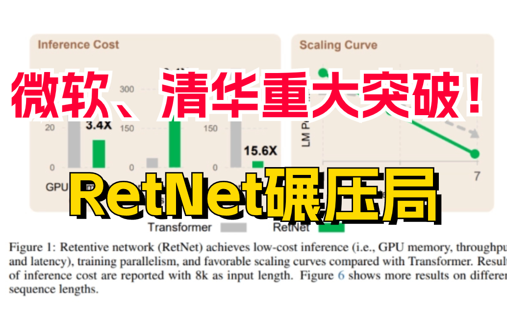 微软和清华推出的RetNet到底有多牛,居然把Transformer给比下去了?哔哩哔哩bilibili