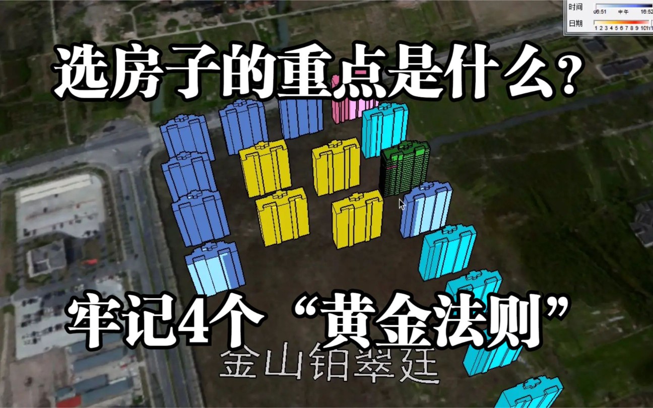 选房子的重点是什么?牢牢记住4个“黄金法则”,你就不会选错房哔哩哔哩bilibili