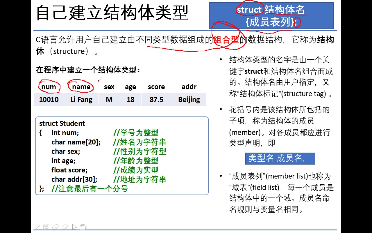 第九章第一讲 结构体变量、数组、指针哔哩哔哩bilibili