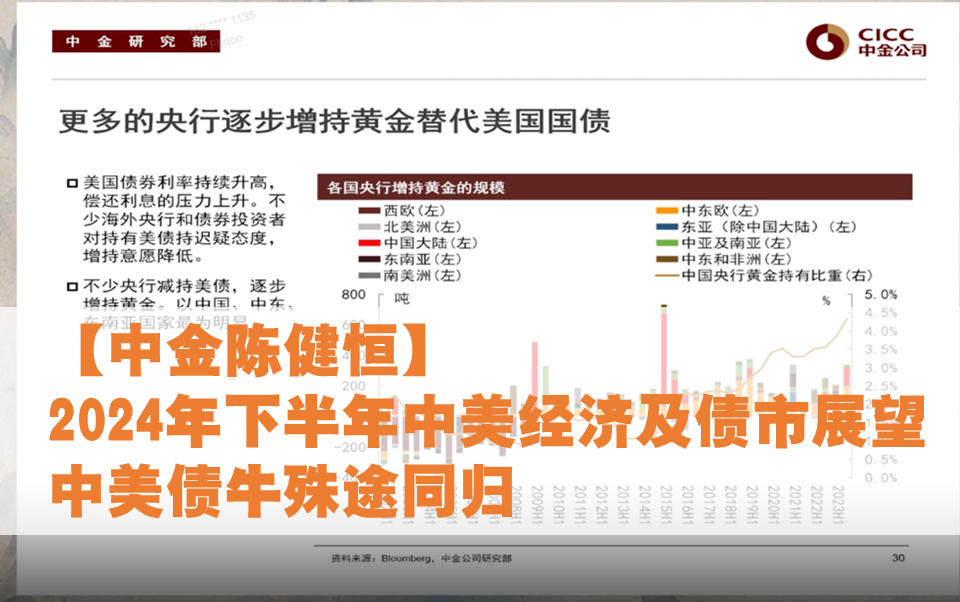 【中金固收首席】2024年下半年中美经济及债市展望——中美债牛殊途同归哔哩哔哩bilibili