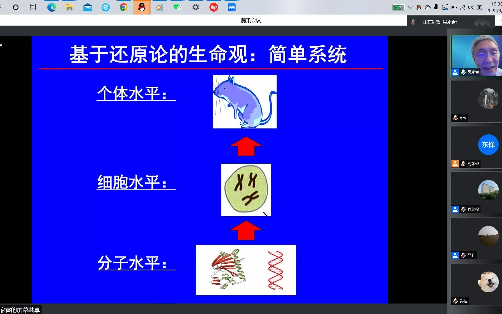 吴家睿()系统生物学与精确医学哔哩哔哩bilibili