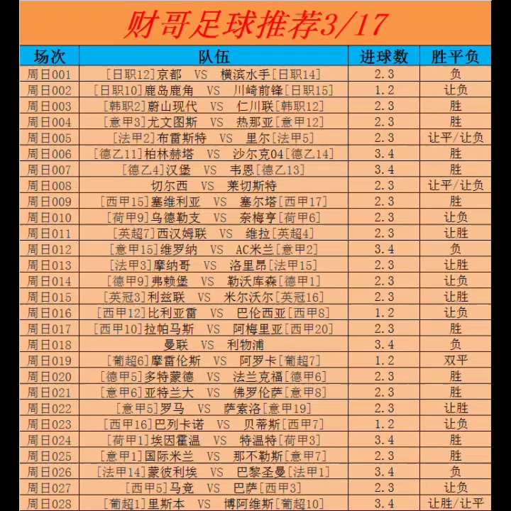 竞彩足球比分直播500图片