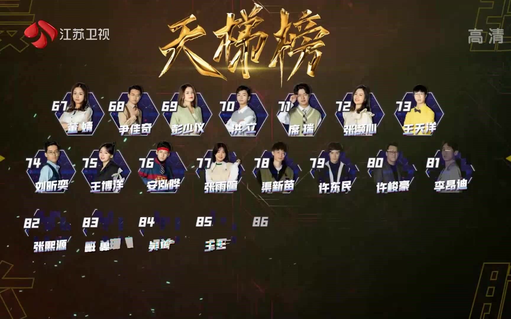 【放送文化】2021年1月15日江苏卫视最强大脑燃烧吧大脑第四季 先导片