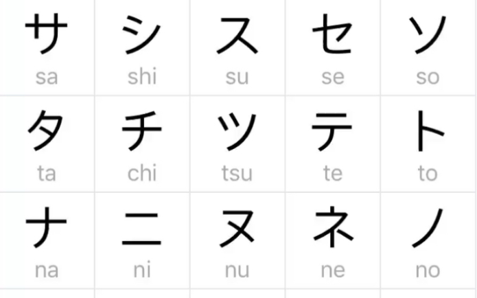 活動作品日語學習五十音圖片假名