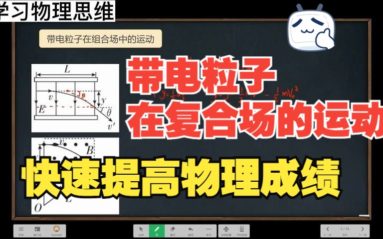 学习学神的思维方式,思维开发,训练大脑的思维方法,学习事物的底层逻辑,哔哩哔哩bilibili