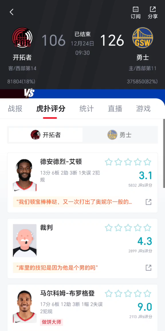 继续北伐,NBA常规赛勇士vs开拓者,勇士20分大胜开拓者,库里27分、汤普森28分,5连胜啦!排名升至第10.哔哩哔哩bilibili