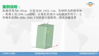 基于ANSYS HFSS计算内置PCB板机箱的屏蔽效能  需要更多相关视频课程的，可联系18026359275  同微信