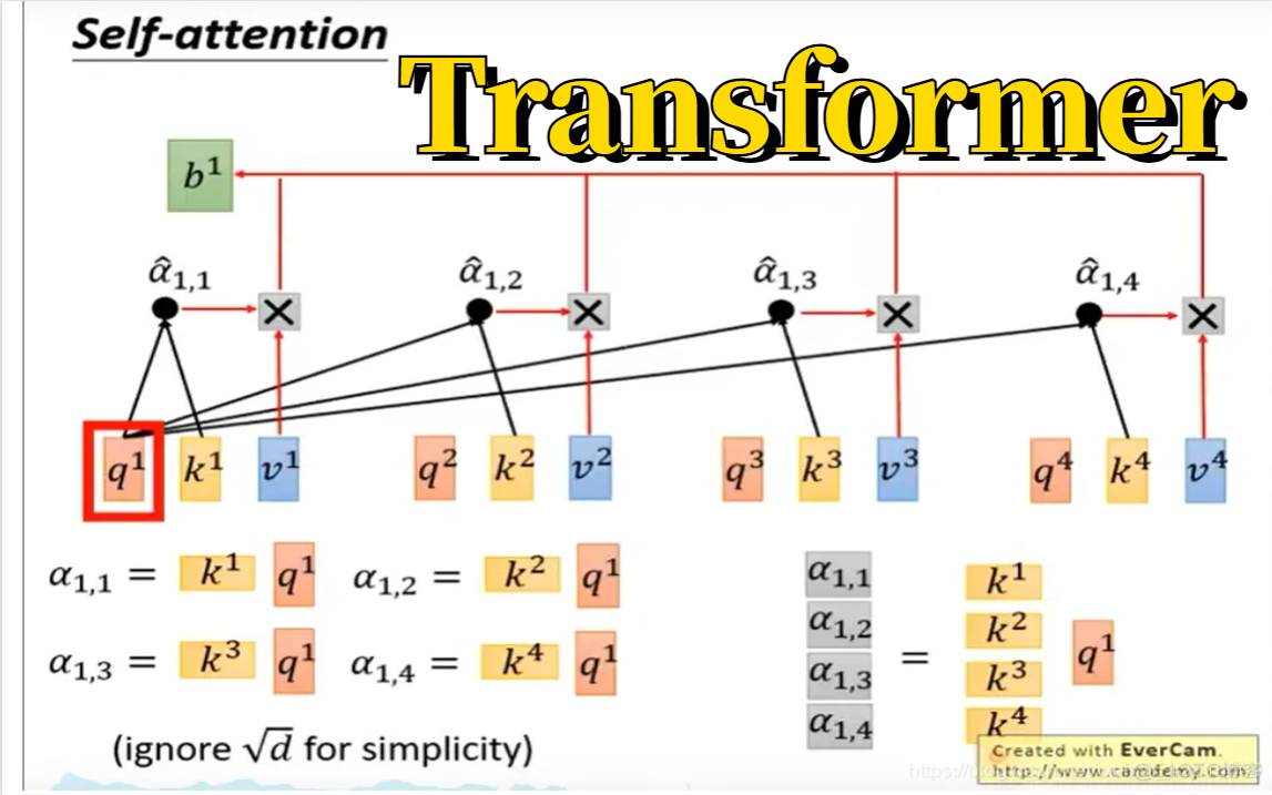 [图]膜拜！浙大教授竟把Transformer讲的如此简单！全套【Transformer基础】课程分享，连草履虫都能学会！再学不会UP下跪！