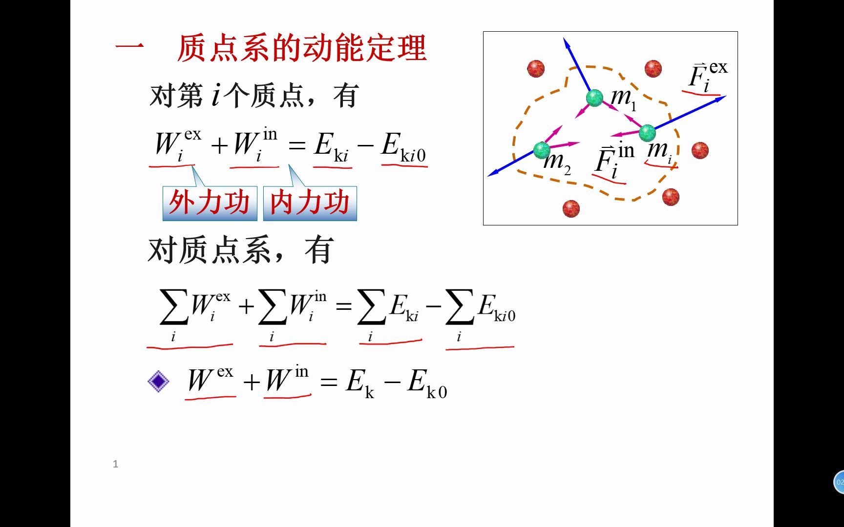 [图]马文蔚大学物理3-6功能原理 机械能守恒定律