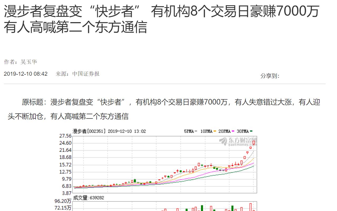 如果半年前你就看到这个视频并开始投资,那么,你的资产如今已经翻了四倍哔哩哔哩bilibili