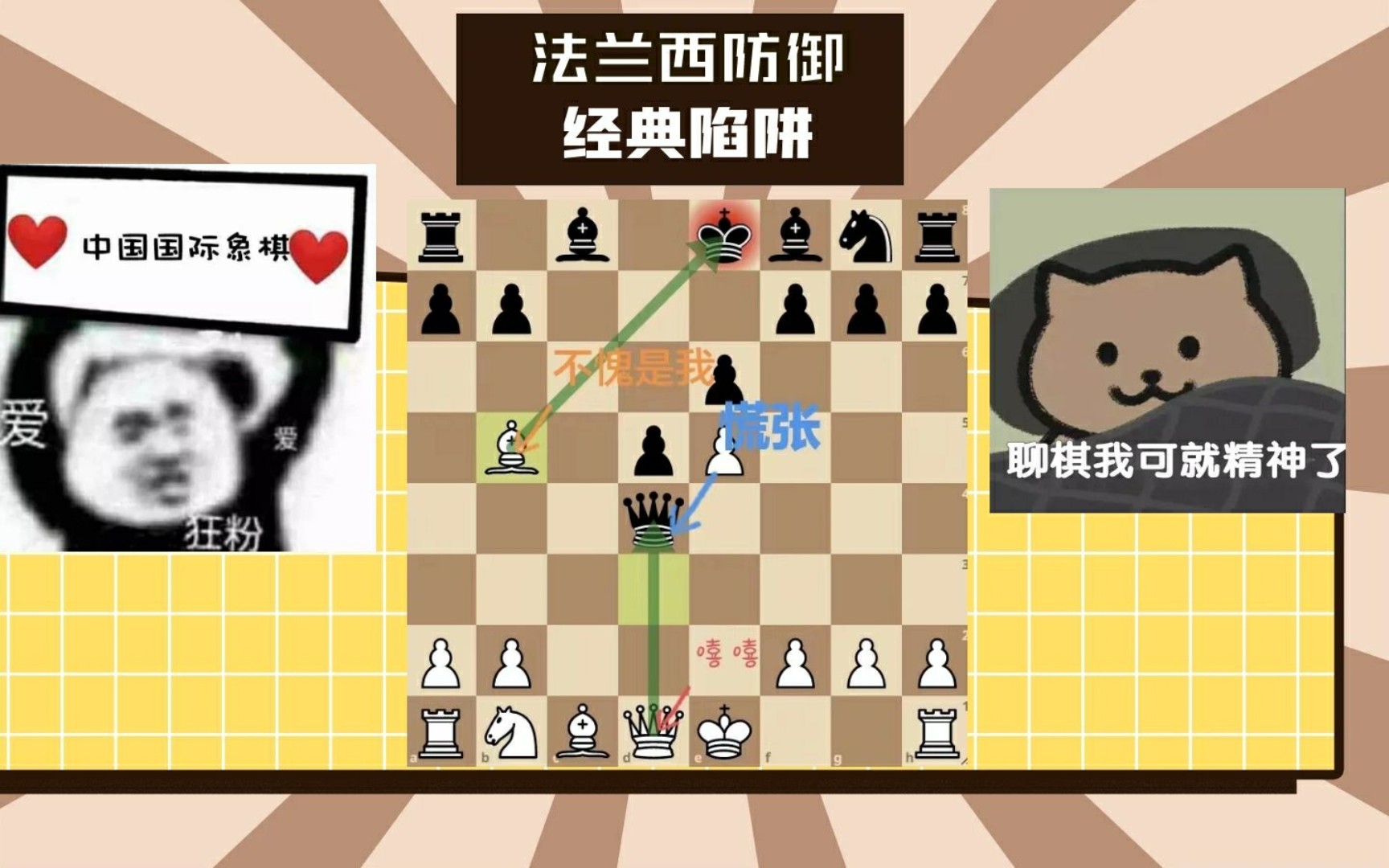 【国际象棋法兰西防御】经典开局陷阱&局面弈法