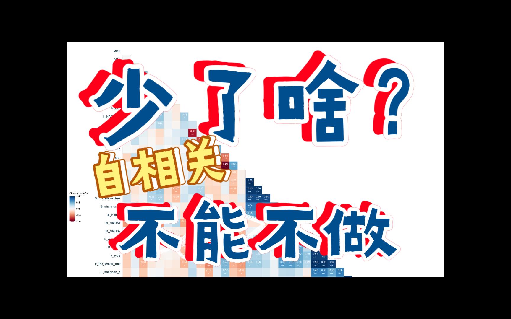 【09 mantel分析缺少的 被解释指标自相关热图 】图片美化之相关性限值设置哔哩哔哩bilibili