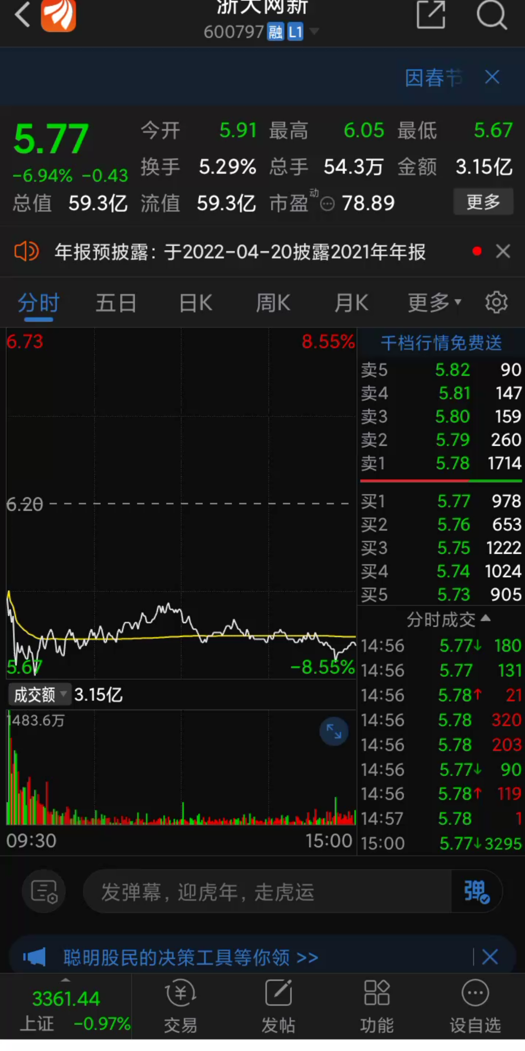 浙大网新又是暴跌的一天哔哩哔哩bilibili