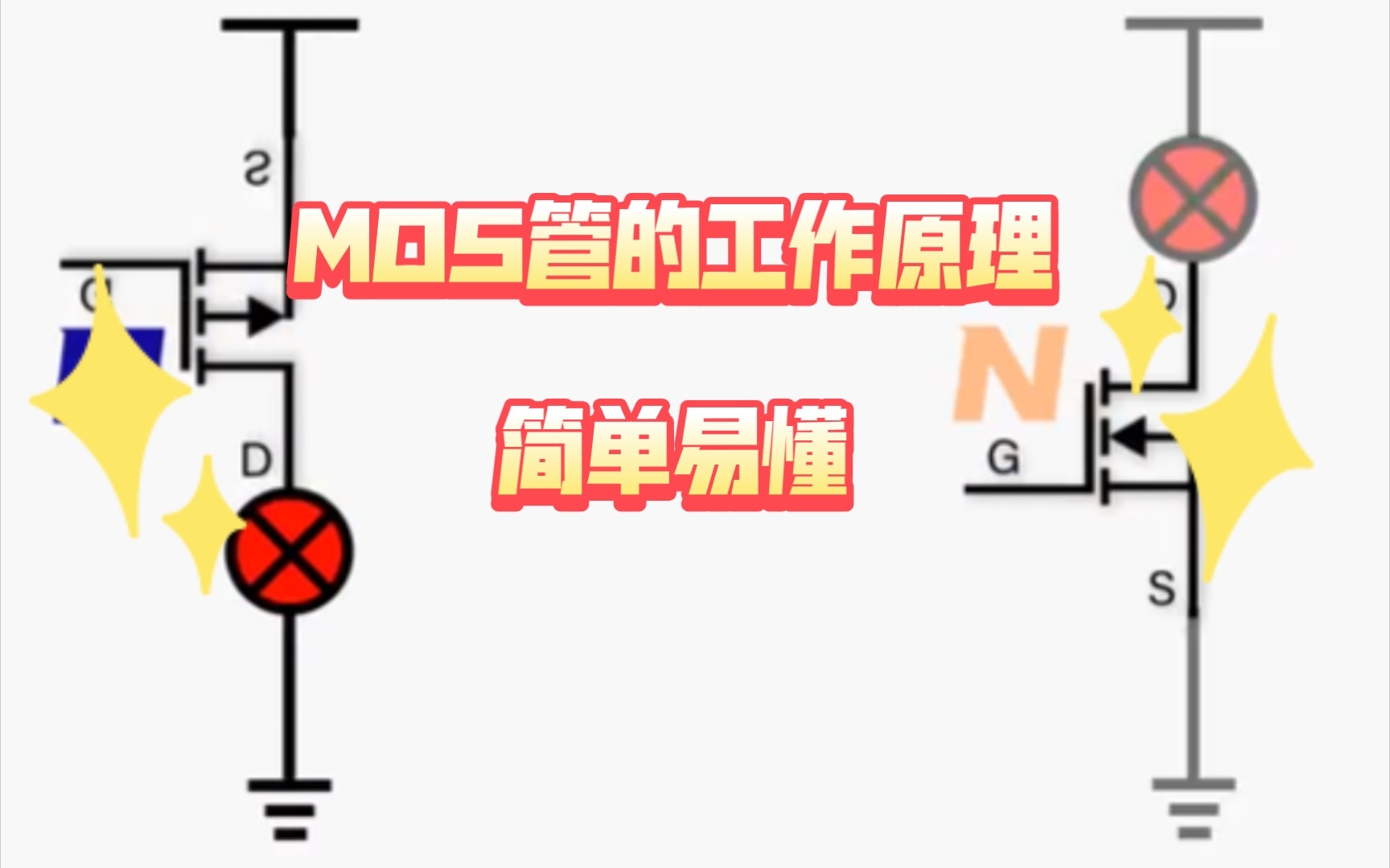 [图](简单易懂！)MOS管的工作原理