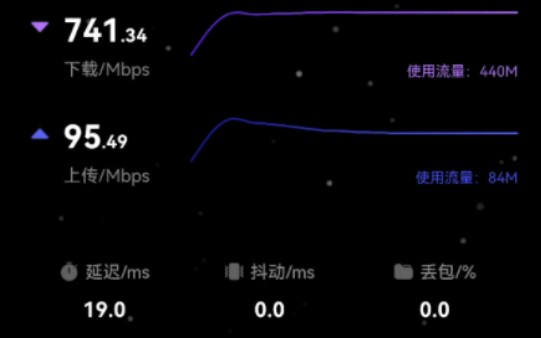 西安广电5G测速哔哩哔哩bilibili