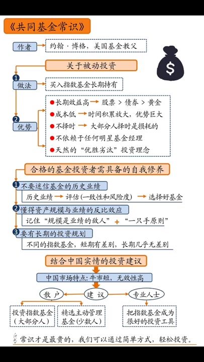 [图]【听书】《共同基金常识》在市场的波动中，往往最容易被遗忘的是常识