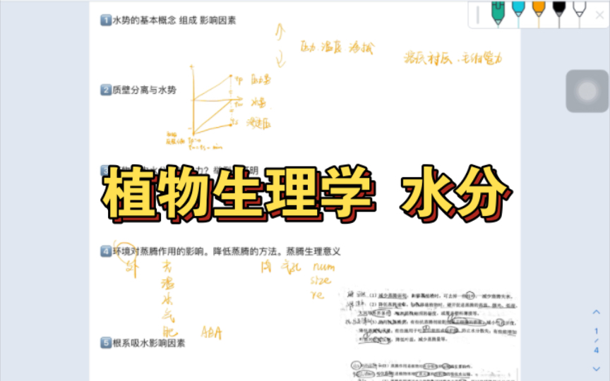 农学考研414植物生理学与生物化学带背 植物生理学 水分哔哩哔哩bilibili