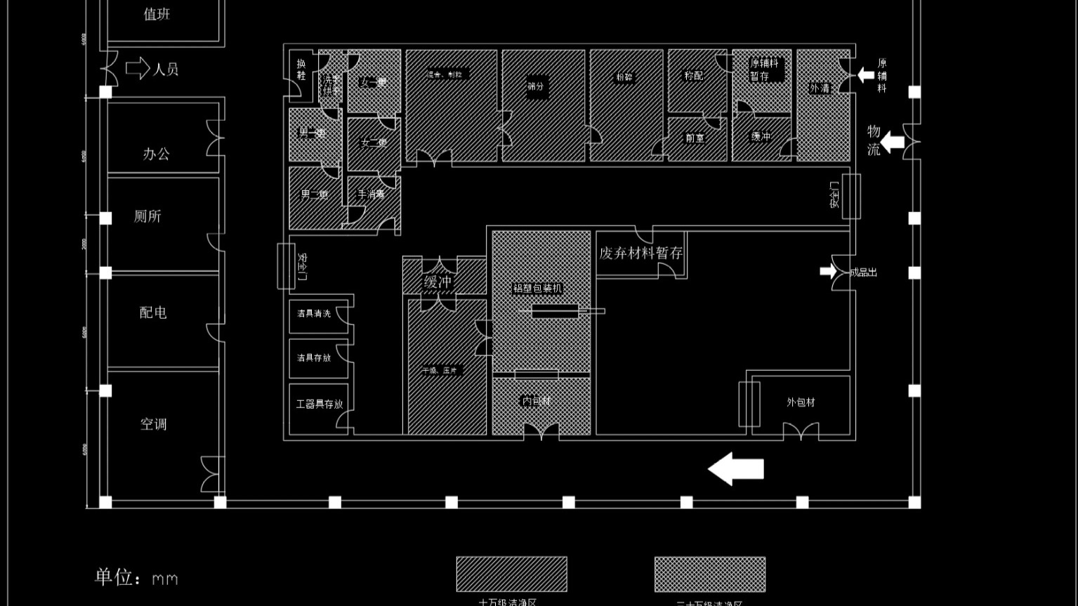 年产6000万片布洛芬分散片生产车间设计
